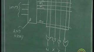 Ex Dividing Complex Numbers [upl. by Ahsiemak]