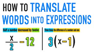 TRANSLATING WORDS INTO ALGEBRAIC EXPRESSIONS [upl. by Tupler]