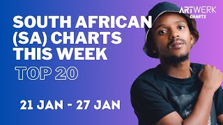 SA Charts Top 20 Songs in South Africa This Week 21 January  27 January 2024 [upl. by Griz]