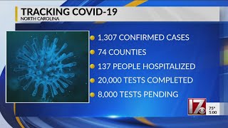 As NC stayhome order starts 1300 in state test positive for COVID19 [upl. by Tamera]