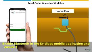 BPCL RO Application Demo for KritiLabs ALS Intelli Locking System [upl. by Nitsoj240]