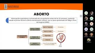 Amenaza de aborto [upl. by Leanor]