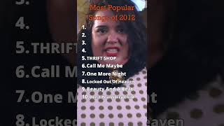 Most popular songs of 2012 shorts music 2012 nostaligia [upl. by Larissa674]