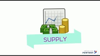 IGCSE Economics  Supply [upl. by Eimme]