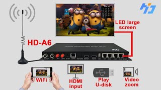 Huidu HDA6 New Dual Mode LED Display Player Box Best Controller [upl. by Aij]