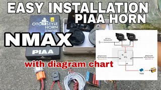 PAANO MAG KABIT NG PIAA HORN SA NMAX 155  Easy to install with diagram [upl. by Kopans]