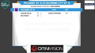 Mulgrave 1st XI v Richmond City 1st XI [upl. by Behlau967]