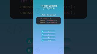 Frontend interview questions Quiz 51 javascript react interview developer coding programming [upl. by Tnert656]