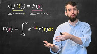 Intro to the Laplace Transform amp Three Examples [upl. by Mina664]