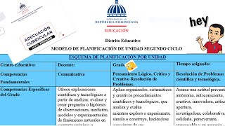 PLANIFICACION DOCENTE 2425 NUEVA PASO A PASO MINERD [upl. by Enirual]