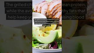 Grilled Chicken amp Avocado Salad for Diabetics 🥑🍗 HealthyEating LowCarb diabetesdiet [upl. by Kwapong]