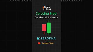 Zerodha  How to Apply Candlesticks Pattern Indicator [upl. by Matthias362]