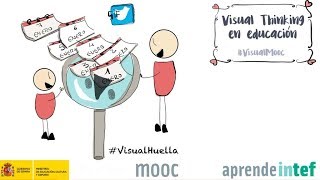 DirectoINTEF quotVisual Thinking en el aulaquot VisualMooc [upl. by Francklyn]