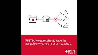 Remote Working  RMIT University [upl. by Rosane]