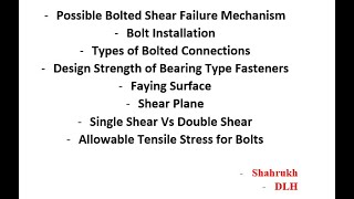 Possible Bolted Shear Failure Mechanism  Types of Bolted Connections  DLH [upl. by Anawt639]