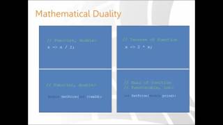 1 RxNET Deriving IObservable from IEnumerable [upl. by Teriann881]