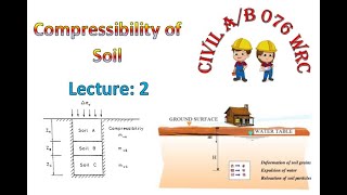 Compressibility of Soil l Lecture  2 [upl. by Rik]