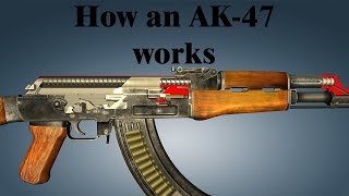 How an AK47 works [upl. by Liahcim]