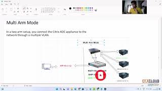 5 Overview on NetScaler Deployment Topology [upl. by Nicolea]