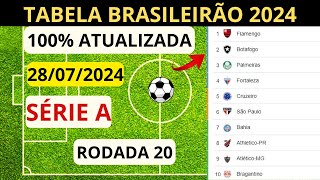 🔴 CLASSIFICAÇÃO DO BRASILEIRO SÉRIE A 2024  TABELA BRASILEIRÃO 2024  BRASILEIRÃO ATUALIZADA HOJE [upl. by Elwin]