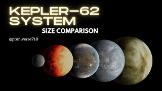 Kepler62 System Size Comparison  ptuniverse718 [upl. by Atrim901]