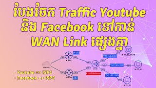 MikroTik Separate Traffic YoutubeFacebook to different WAN [upl. by Aihsenad]