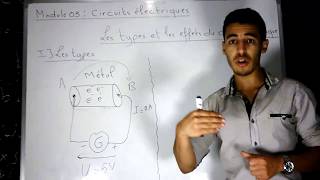 11 Module 03  Circuits électriques  Les types et les effets du courant électrique  PART 1 [upl. by Anitteb]