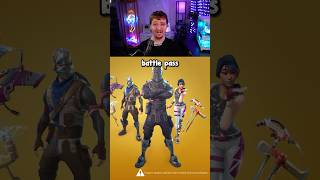 END of Exclusive Skins in Fortnite [upl. by Gavette]