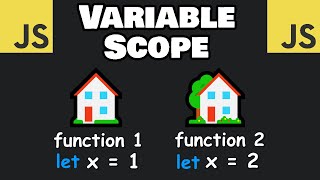 Learn JavaScript VARIABLE SCOPE in 5 minutes 🏠 [upl. by Karia138]