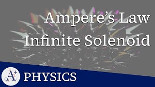 Solenoid Explained Basics Structure Magnetic Field and Applications [upl. by Rachele]