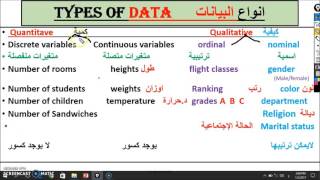 شرح مادة الإحصاء  STAT 110 CH1 أعلي الغانمي 2 [upl. by Ailito184]