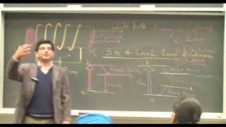 Laser Fundamentals Part 6 [upl. by Cowan]