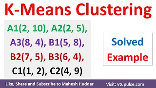 K Means Clustering Algorithm  K Means Solved Numerical Example Euclidean Distance by Mahesh Huddar [upl. by Martelli673]