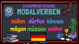 📚 Modalverben Konjugation im Präsens Präteritum Konjuktiv 2  Deutsch Lernen  Learn German [upl. by Nuahsyd526]