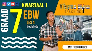 GR7 EBW Ekonomie amp Entrepreneurskap  Kwartaal 1 Les 4  Besighede [upl. by Notyal]