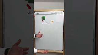 Excel automatisieren Geht das excel automatisierung [upl. by Odnesor]