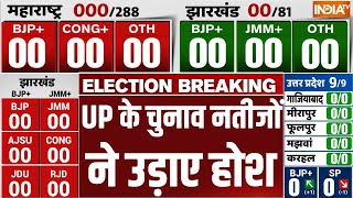 UP ByElection Result LIVE UP के चुनाव नतीजों ने उड़ाए होश  CM Yogi Vs Akhilesh Yadav [upl. by Waring]