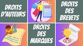 Tout Savoir sur le Droit de PROPRIÉTÉ INTELLECTUELLE🧠 [upl. by Naloj]