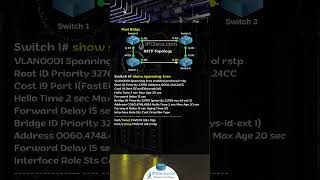 Cisco RSTP Configuration  CCNA 200301  IPCiscocom [upl. by Christopher]