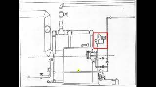 NearBoiler Piping in Steam Heating Systems [upl. by Nehtan674]