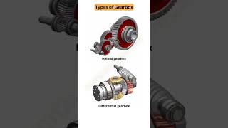 Helical vs Differential Gearbox Basics Explained engineering youtubeshorts virlshort [upl. by Benjie473]