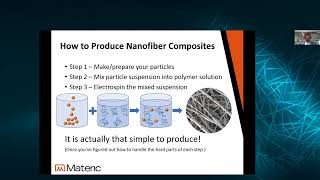 Webinar 2 Electrospinning of Nanoparticle  Nanofiber Composites for Advanced Textile Applications [upl. by Osrock]