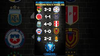 Pronósticos fecha 12 Eliminatorias Sudamericanas 2026  Eliminatorias sudamericanas hoy  Conmebol [upl. by Sivrahc]