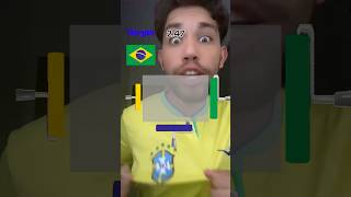 JOGO DA BANDEIRA IMPOSSÍVEL 😱🇧🇷 shorts [upl. by Thanasi]