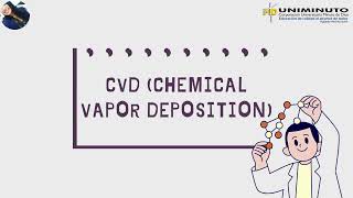 ESPECTROSCOPIA RAMAN  DEPOSICIÓN QUIMICA DE VAPOR CVD [upl. by Annoynek463]