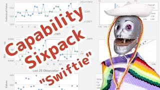 Capability Sixpack [upl. by Dyrrej]