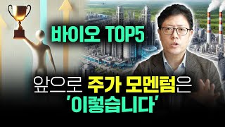 바이오 산업의 미래 시가총액 TOP5 기업은 더 성장할 수 있을까 알테오젠 유한양행 HLB [upl. by Huai923]