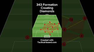 343 Formation Creating Diamonds [upl. by Enirod]