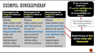 Del 3 Kursplan  modermål Kunskapskrav [upl. by Bik604]