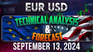 Latest EURUSD Forecast and Technical Analysis for September 13 2024 [upl. by Herv771]